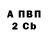 Бутират BDO Mistmeow